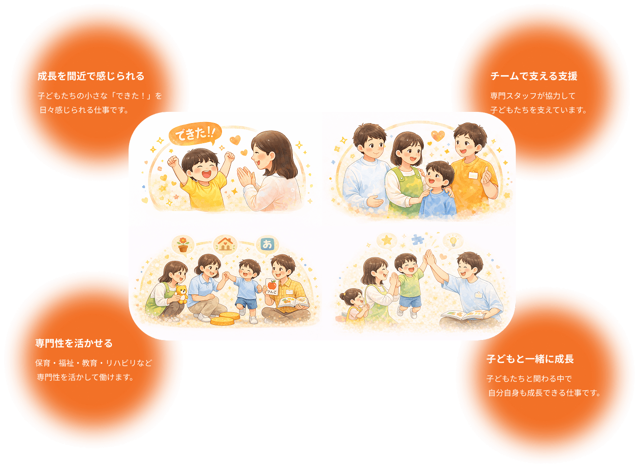 成長を間近で感じられる / チームで支える支援 / 専門性を活かせる / 子どもと一緒に成長